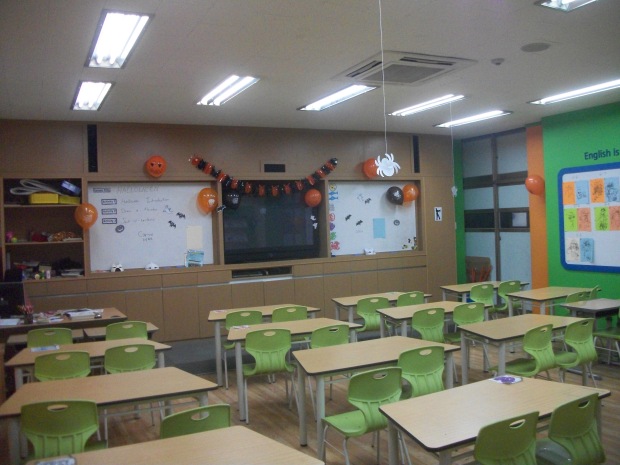 The inside of my class.